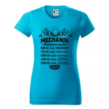 Mechanik - hodinová sazba