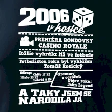2006 v kostce