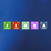 Periodická tabulka - jméno a vlastnosti (vlastní jméno)