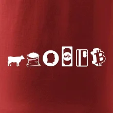 Evoluce peněz bitcoin