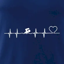Plavání EKG