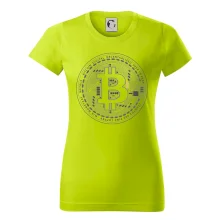 Bitcoin tištěný spoj