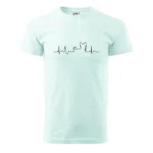 Jorkšírský teriér EKG