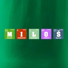 Periodická tabulka - jméno a vlastnosti (vlastní jméno)