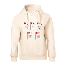 Větrný rukáv rychlosti