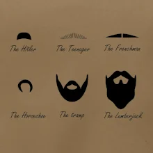 Mustache types of mustache