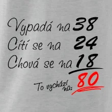 Vypadá, cítí se, chová se - 80 let
