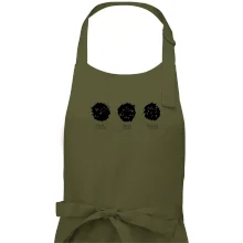 Znamení zvěrokruhu - Jména dětí