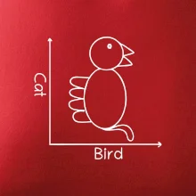 Cat bird diagram