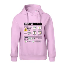 Profese - informace o produktu - elektrikář