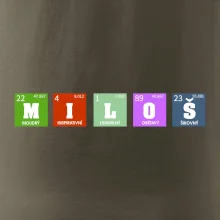 Periodická tabulka - jméno a vlastnosti (vlastní jméno)