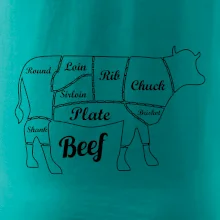 Kráva nákres rozřezání Anglicky