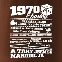 1970 v kostce