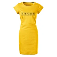 Čokoláda - periodická tabulka Čokoláda - periodická tabulka