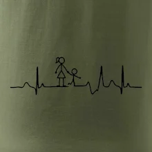 Ekg maminka a kluk