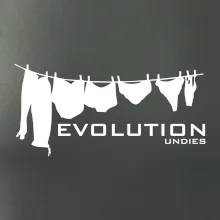 Evoluce spodního prádla