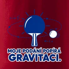 Moje podání popírá gravitaci. říká se tomu falš.