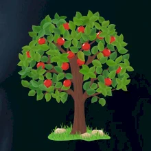 Obrázek Jablko nepadá daleko od stromu