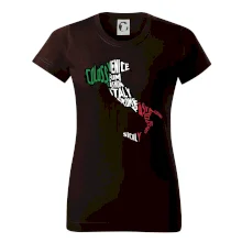 Mapy - názvy měst - Italie