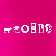 Evoluce peněz bitcoin