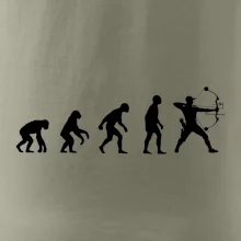Evoluce lukostřelba kladkový luk