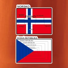 Norská a česká vlajka