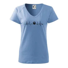 Ekg psí tlapka Ekg psí tlapka