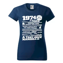 1974 v kostce 1974 v kostce