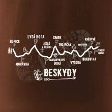 Profil Beskydy