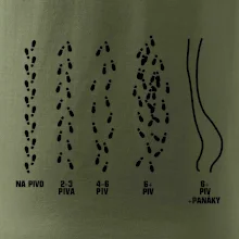 Cesta na pivo a domů