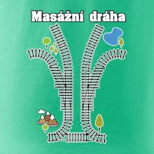 Masážní dráha