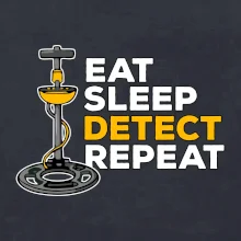 Eat Sleep Detect Repeat