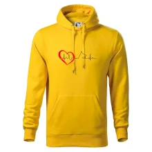 Německý ovčák ekg Německý ovčák ekg