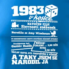 1983 v kostce