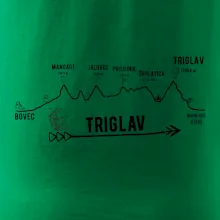 Profil Triglav  Bovec - Bohinjské jezero