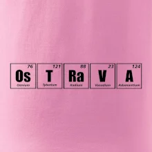 Periodická tabulka Ostrava