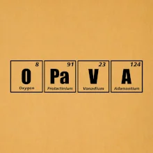 Periodická tabulka Opava