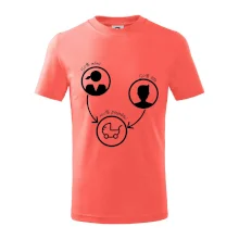 50% máma 50% táta = 100 perfektní