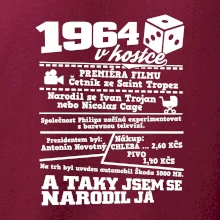 1964 v kostce 1964 v kostce