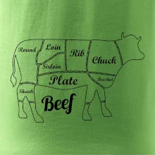 Kráva nákres rozřezání Anglicky