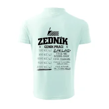 Ceník zedníka - cena za metr