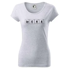 Periodická tabulka LUCKA