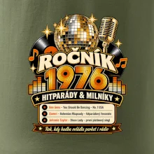 Ročník 1976 hitparády a milníky