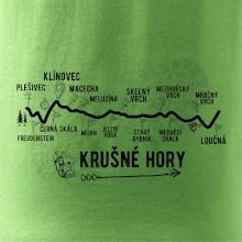 Profil Krušné hory
