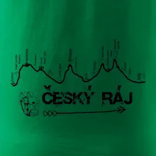 Profil kopce - Český ráj