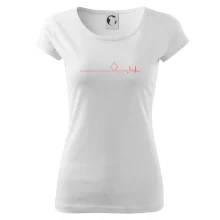 Poker EKG kule kára