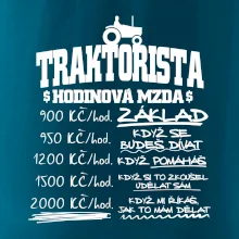 Traktorista hodinová mzda