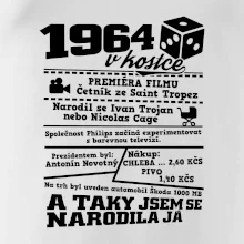 1964 v kostce 1964 v kostce