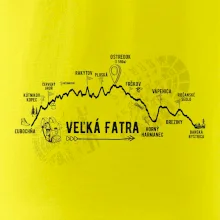 Profil kopca Veľká Fatra