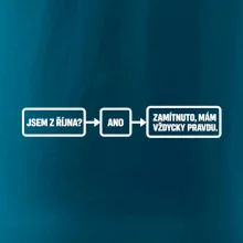 Jsem z října mám vždycky pravdu diagram